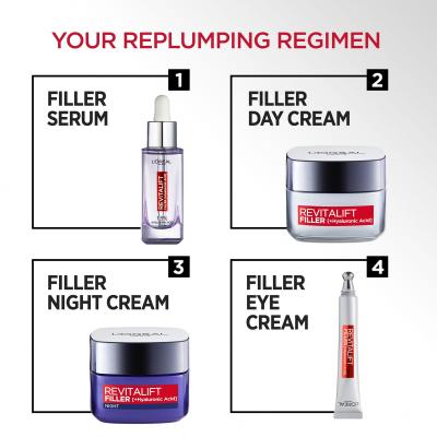 L&#039;Oréal Paris Revitalift Filler HA Filler Renew Krema za područje oko očiju za žene 15 ml