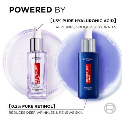 L&#039;Oréal Paris Revitalift Filler HA 1,5% Serum za lice za žene 50 ml