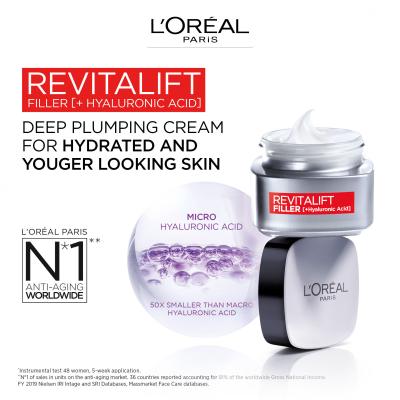 L&#039;Oréal Paris Revitalift Filler HA Duo Set Poklon set dnevna krema za lice Revitalift Filler HA 50 ml + noćna krema za lice Revitalift Filler HA 50 ml