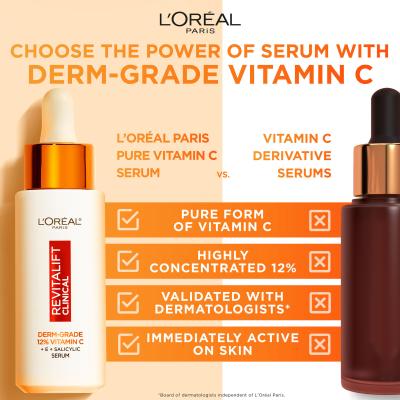 L&#039;Oréal Paris Revitalift Clinical Pure 12% Vitamin C Serum za lice 30 ml