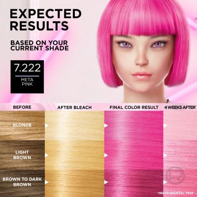 L&#039;Oréal Paris Préférence Meta Vivids Boja za kosu za žene 75 ml Nijansa 7.222 Meta Pink