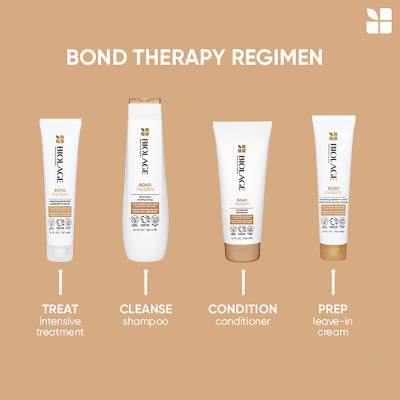 Biolage Bond Therapy Intensive Treatment Maska za kosu za žene 150 ml