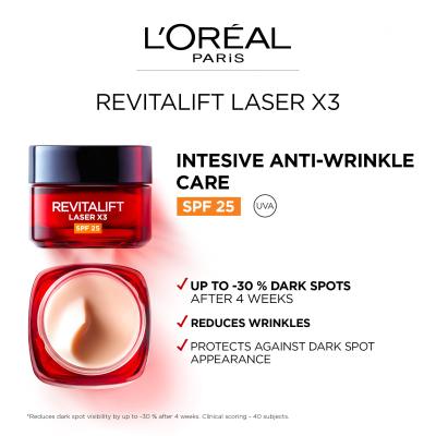 L&#039;Oréal Paris Revitalift Laser Pure Retinol Night Serum Poklon set noćni serum za kožu Revitalift Laser Pure Retinol Night Serum 50 ml + dnevna krema za kožu Revitalift Laser X3 SPF25 50 ml