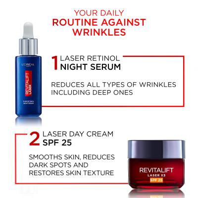 L&#039;Oréal Paris Revitalift Laser Pure Retinol Night Serum Poklon set noćni serum za kožu Revitalift Laser Pure Retinol Night Serum 50 ml + dnevna krema za kožu Revitalift Laser X3 SPF25 50 ml