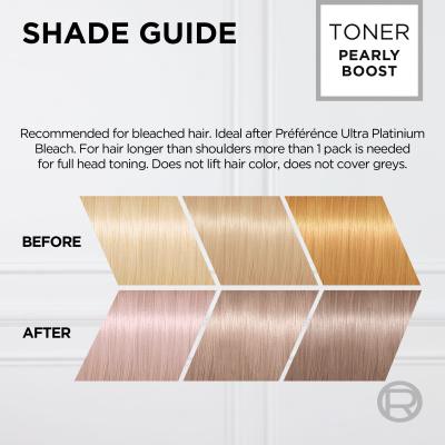 L&#039;Oréal Paris Préférence Le Blonding Toner Boja za kosu za žene 60 ml Nijansa Platinum Pearl