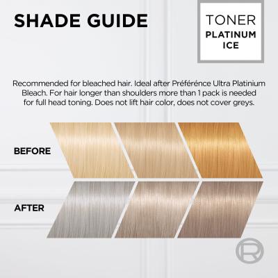 L&#039;Oréal Paris Préférence Le Blonding Toner Boja za kosu za žene 60 ml Nijansa Platinum Ice