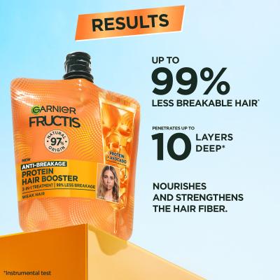 Garnier Fructis Protein Hair Booster Maska za kosu za žene 60 ml