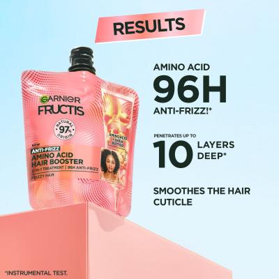 Garnier Fructis Amino Acid Hair Booster Maska za kosu za žene 60 ml